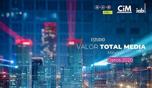 Estudio Valor Total Media 2021