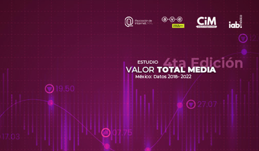 Estudio Valor Total Media 2023